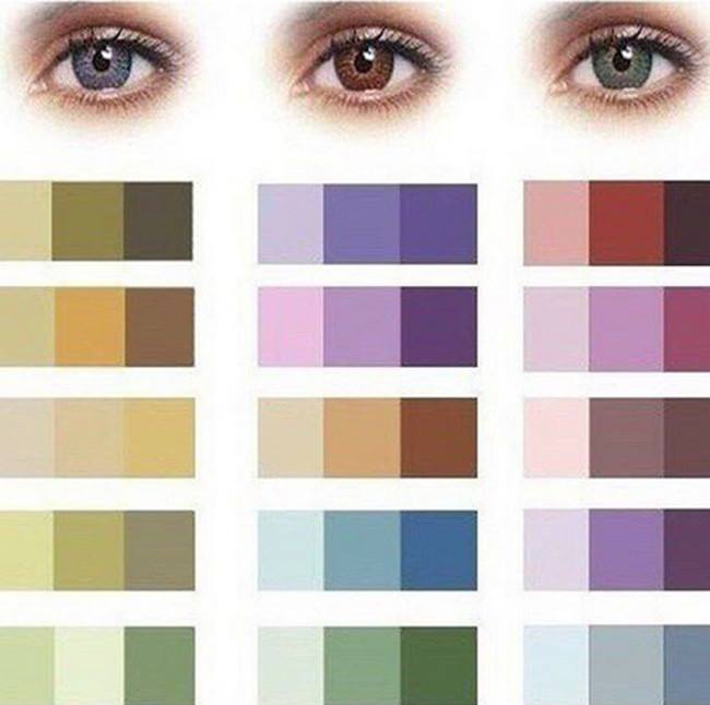 Какие цвета подходят к серо голубым глазам. Палитра теней для зеленых глаз. Сочетание цветов теней. Карие глаза палитра. Цвет теней для зеленых глаз.
